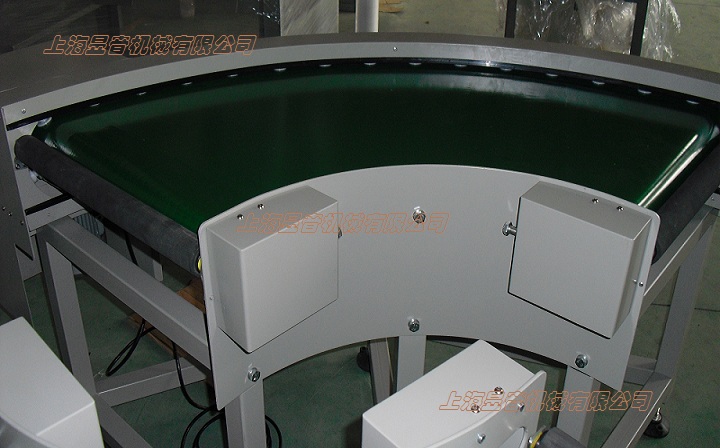 我國(guó)垂直輸送機(jī)械設(shè)備產(chǎn)品的未來前景
