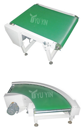 淺談小型輸送機(jī)配件流利條公司的經(jīng)營(yíng)發(fā)展
